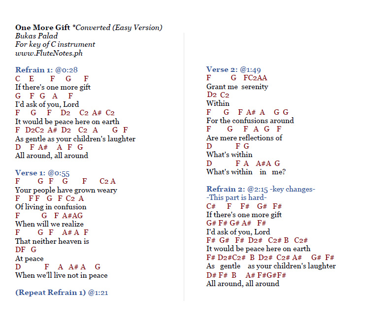 One More Gift Bukas Palad Music Letter Notation with