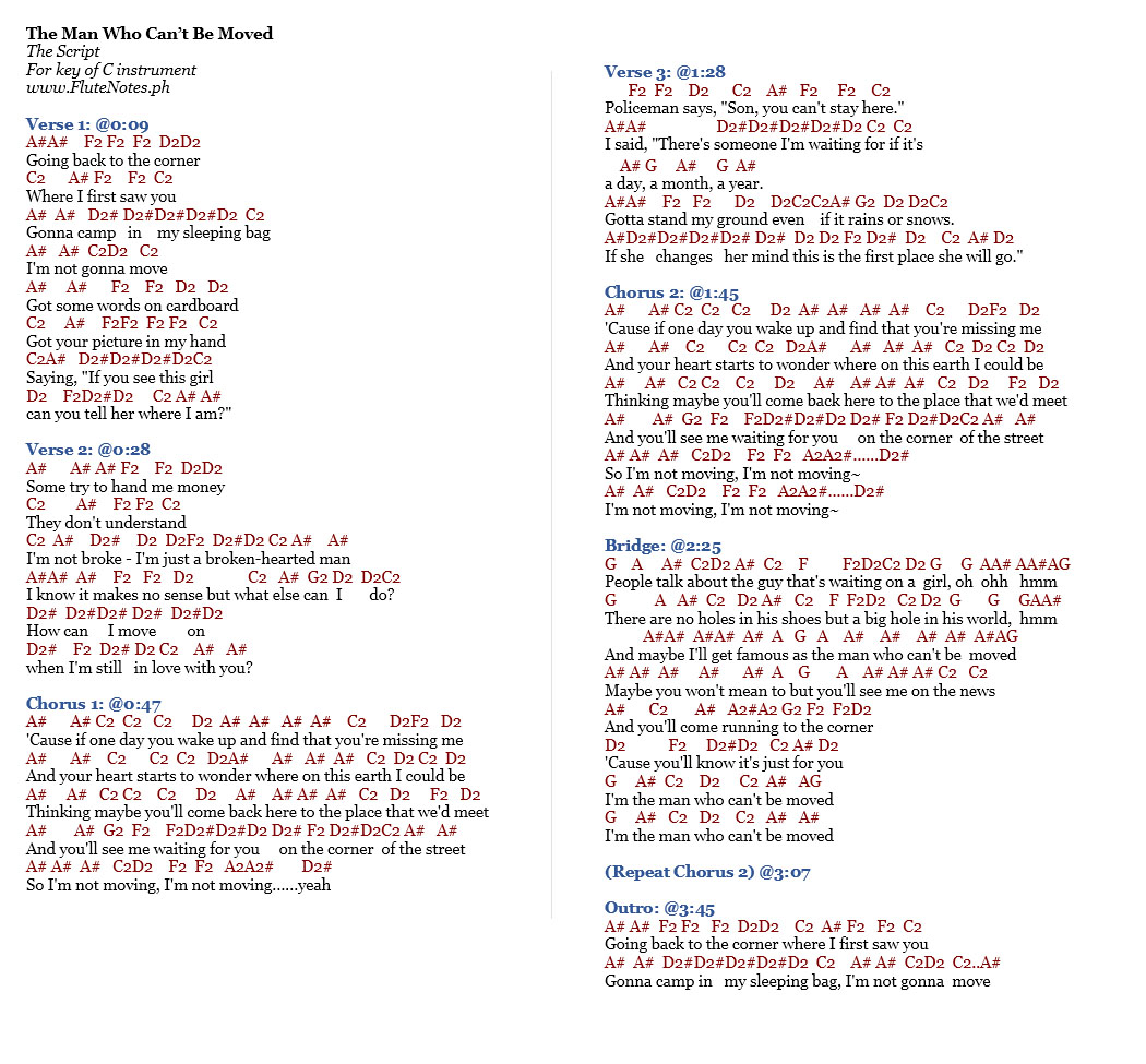 The Man Who Can’t Be Moved - The Script | Music Letter Notation with